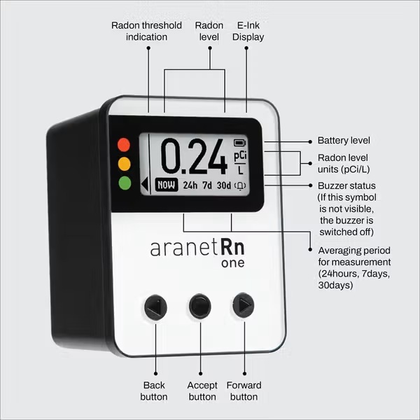 Radonova aranetRn One – Bild 2
